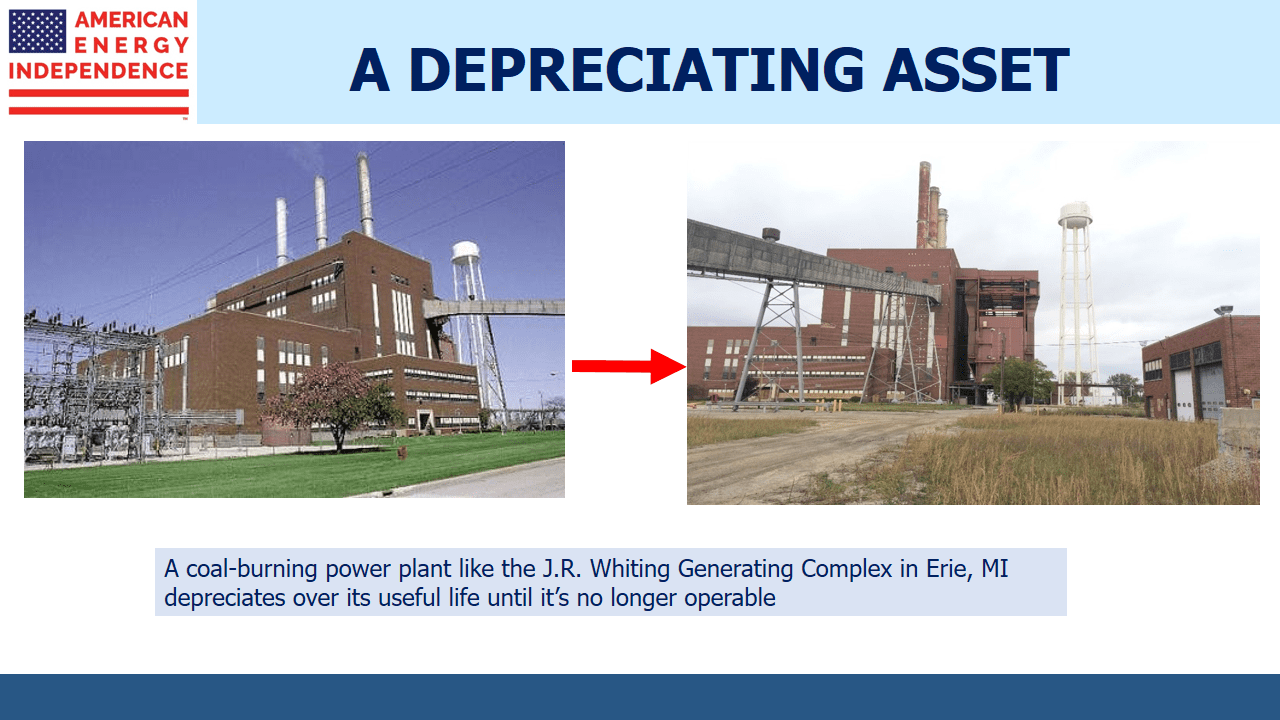 Coal Plant Depreciates in Value over Time