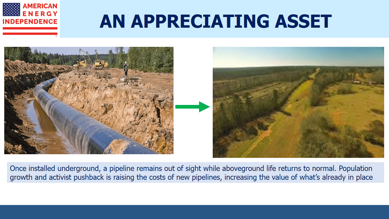 Pipelines Appreciate in Value over Time