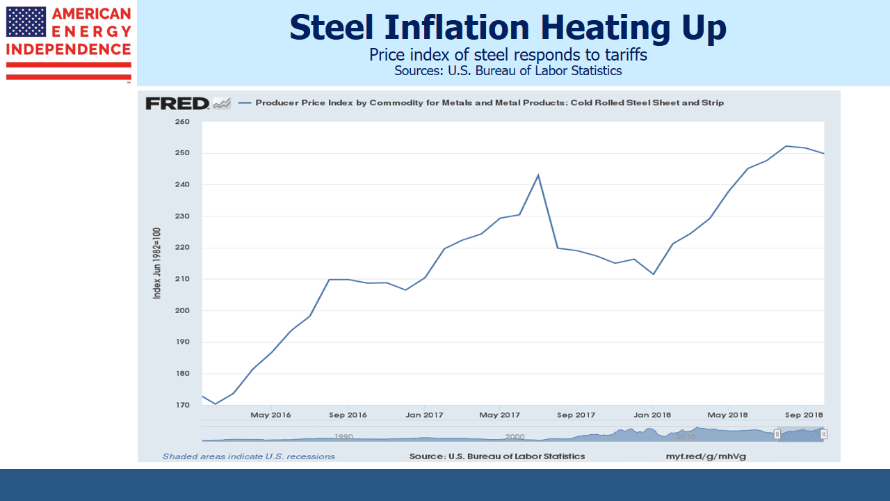 Steel Inflation