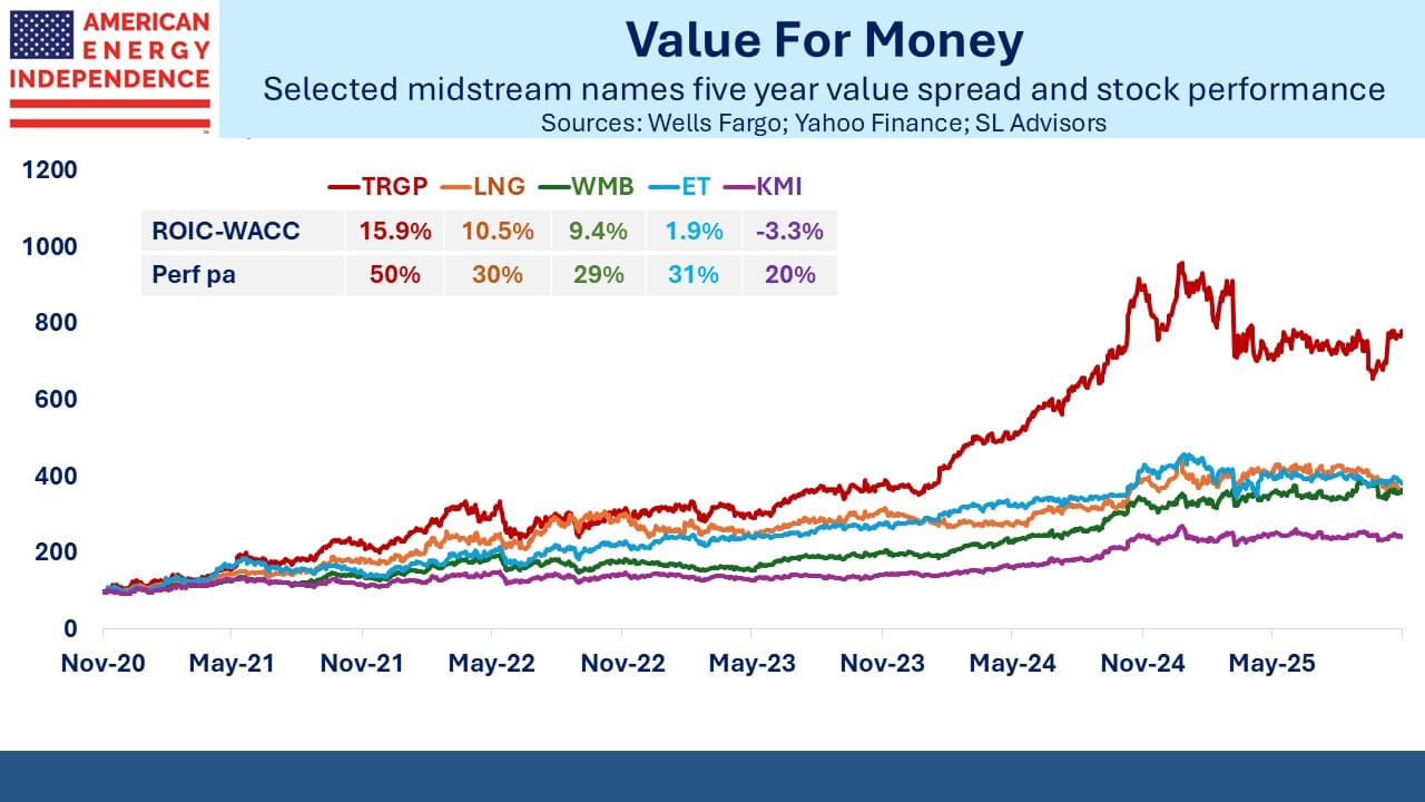 Blog Image November 30 2025 1