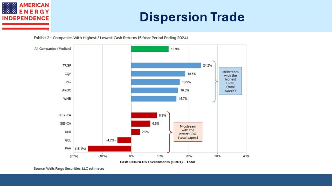 Blog Image November 30 2025 2