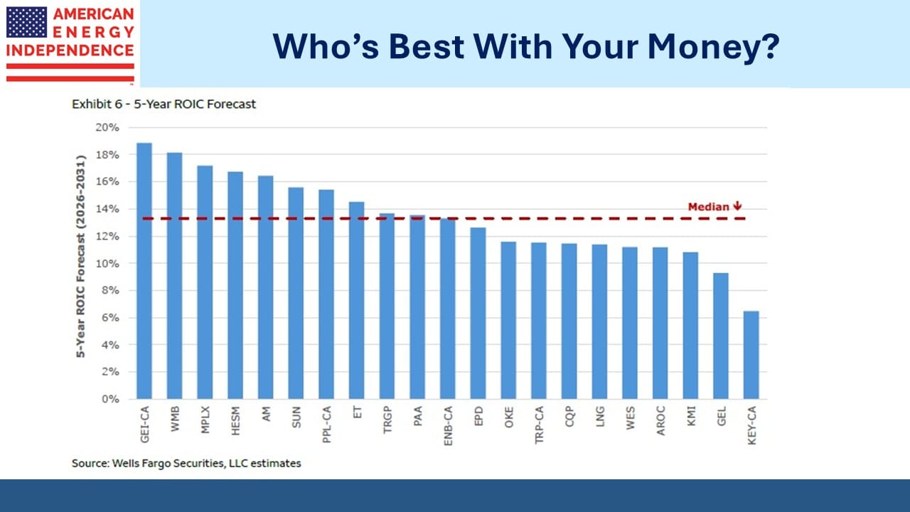 Blog Image November 30 2025 3