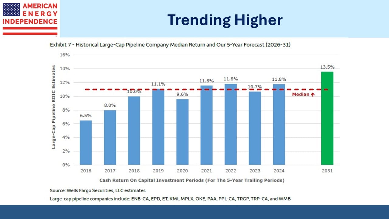 Blog Image November 30 2025 4