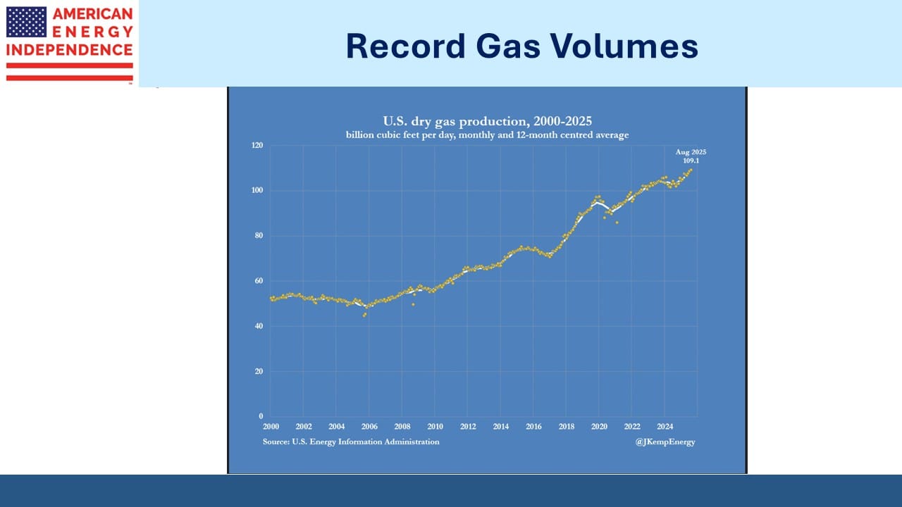 Blog Image November 9 2025 2