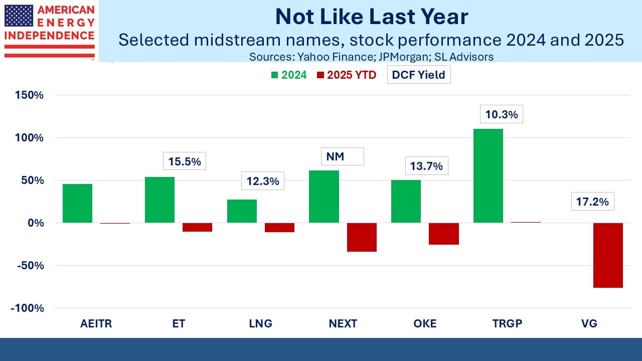Blog Image December 21 2025 5a