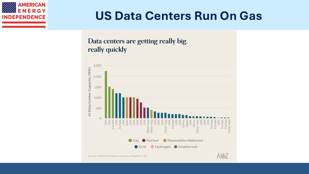 Blog Image December 7 2025 1