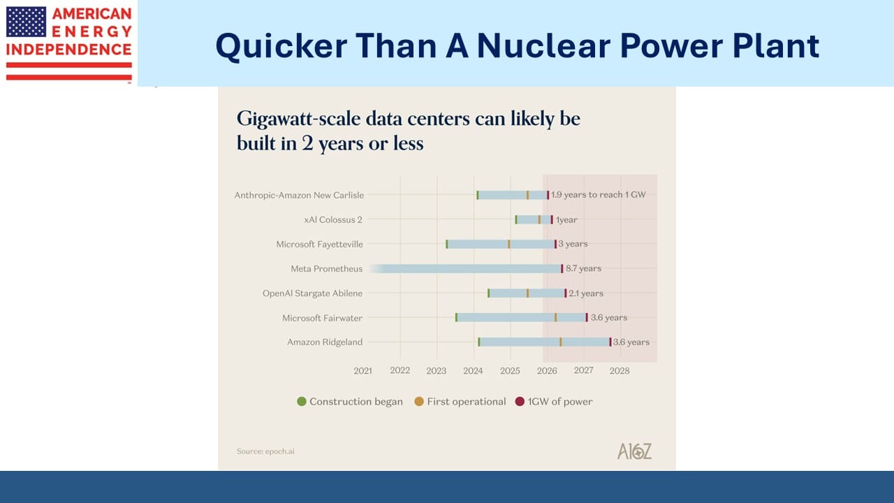 Blog Image December 7 2025 2