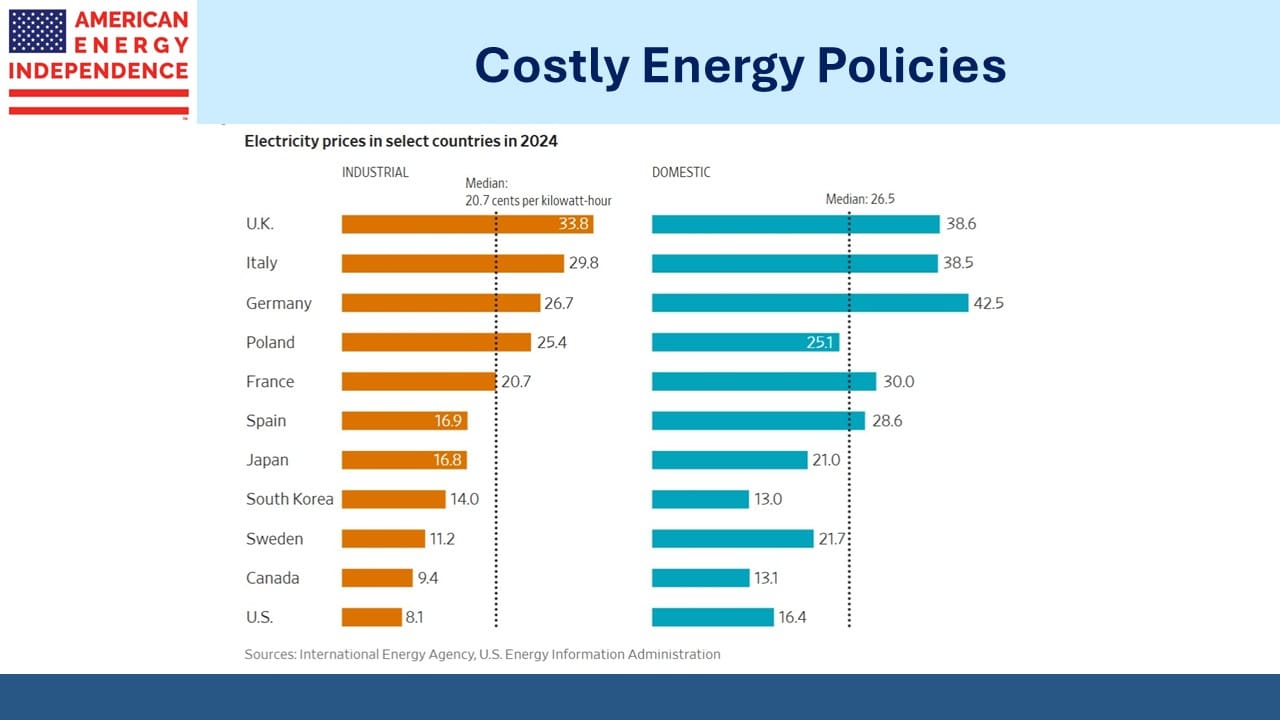 Blog Image December 7 2025 3