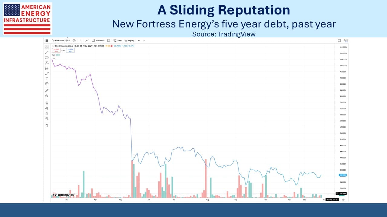 Blog Image January 4 2026 2