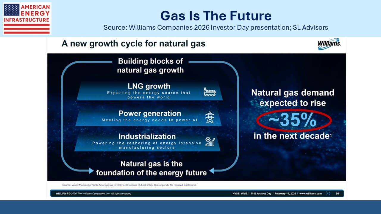 Blog Image February 15 2026 1