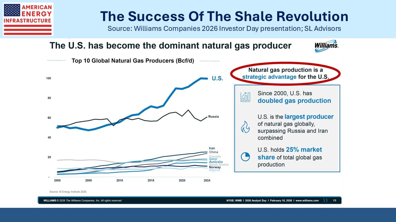 Blog Image February 15 2026 3
