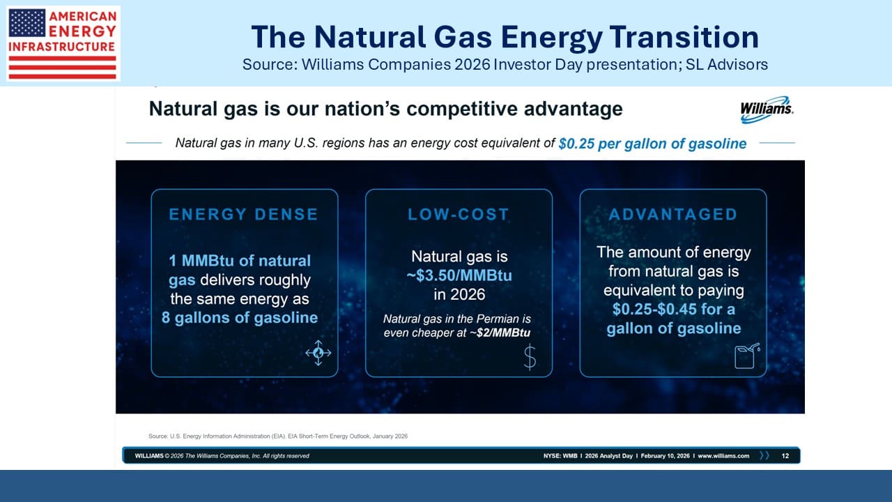 Blog Image February 15 2026 4