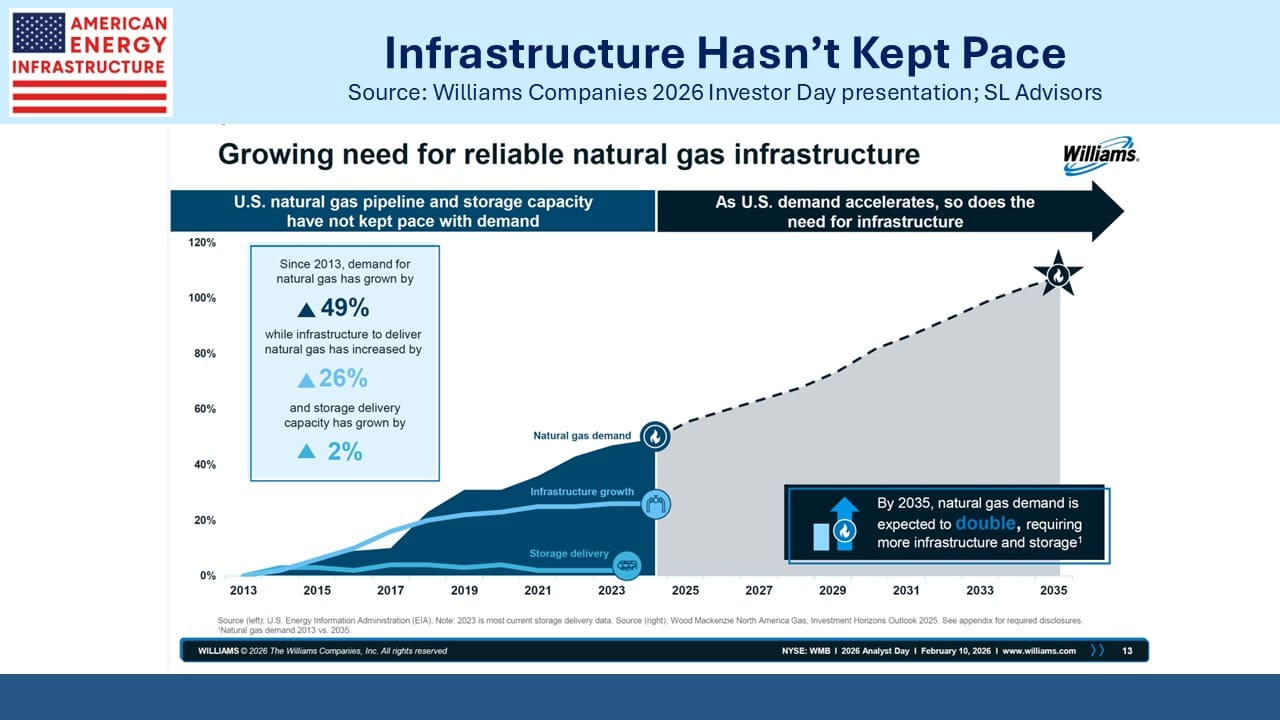 Blog Image February 15 2026 5