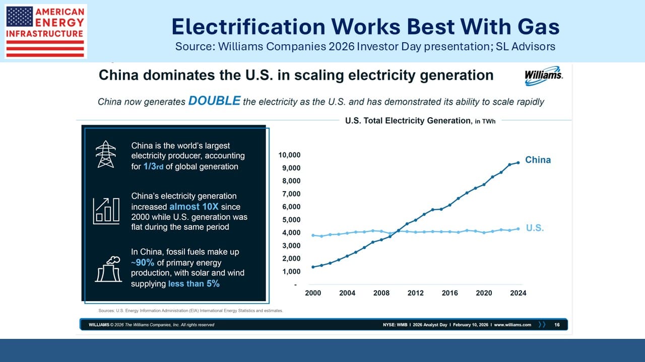 Blog Image February 15 2026 6