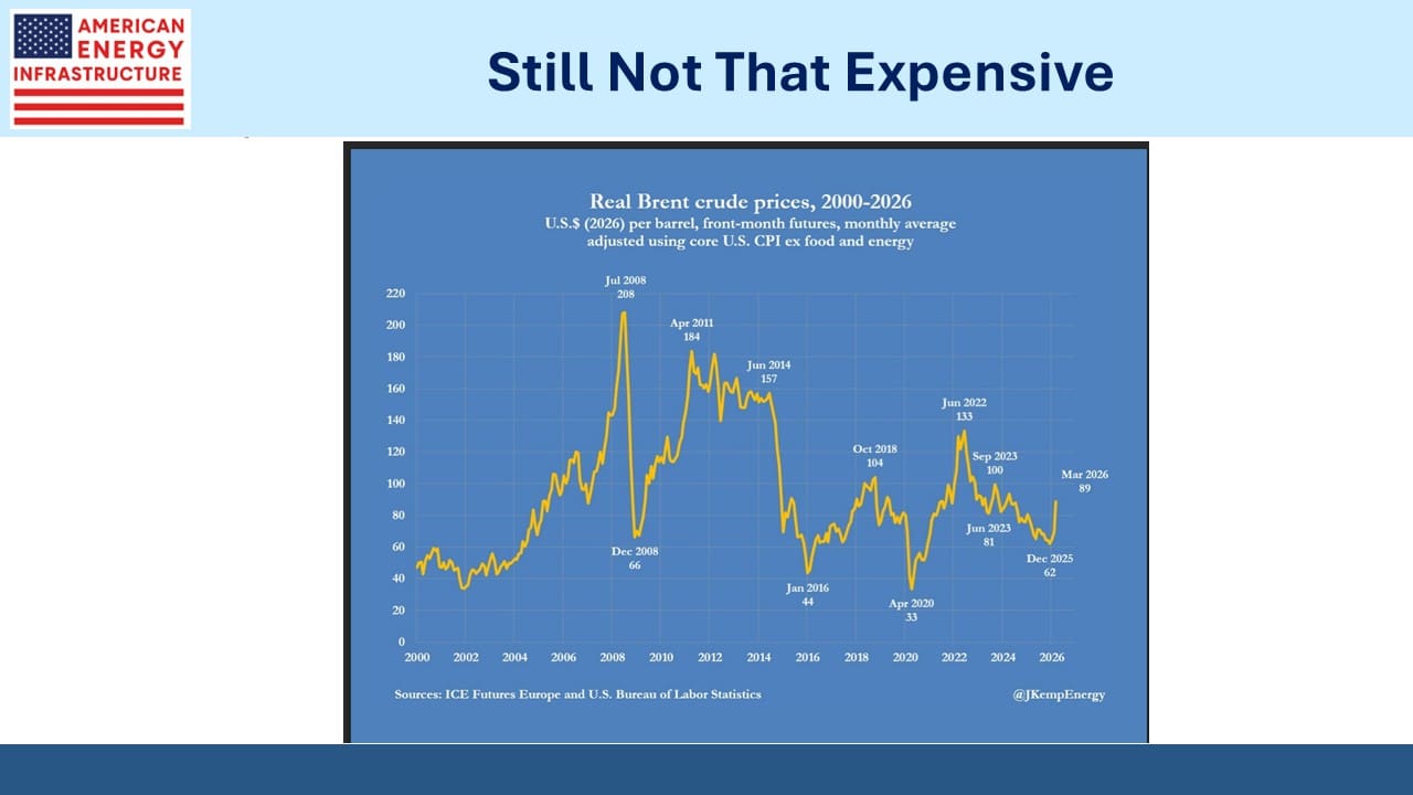 Blog Image March 15 2026 2