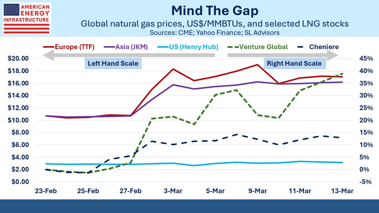 Blog Image March 15 2026 3